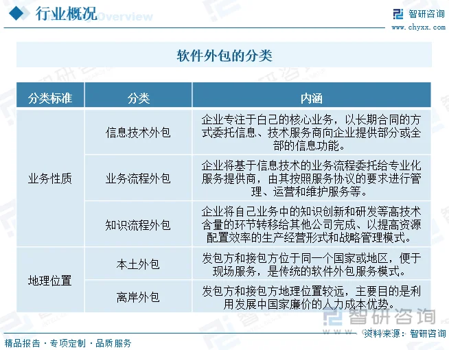 万宁网站建设选购指南：打造独一无二的虚拟名片