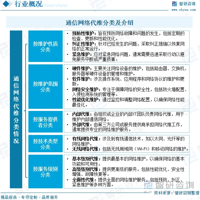 小程序定制:打造数字化新生态