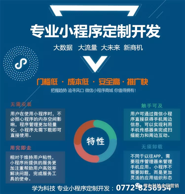 企业官网制作常见问答