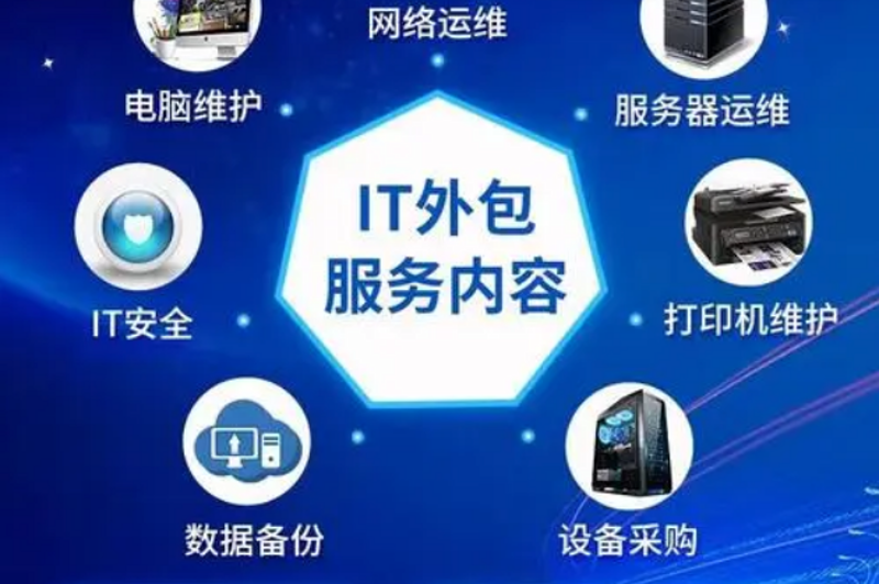 企业官网制作:打造品牌形象的新引擎